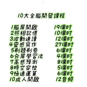 十大全脑开发课程照相记忆脑屏开启十大右脑开发课程试学试听-虚拟资料库