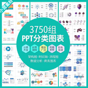 PPT分类图表数据分析商务会议架构流程图标商业统计矢量模板素材-虚拟资料库