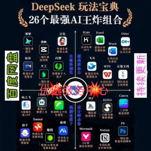 兴趣培训DeepSeek+ai 教程2025最火AI操作学习赋能职场使用视频-虚拟资料库