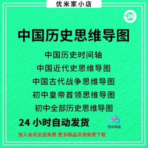 中国思维导图初中朝代近代史时间轴皇帝战争电子版资料图-虚拟资料库