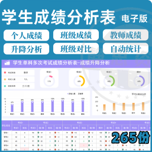 学校学生成绩管理系统excel表格模板分析记录汇总图表排名信息表-虚拟资料库