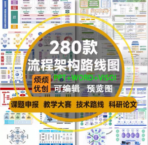 课题申报框架构图教学思政科研绘图技术路线visoi流程图ppt模板-虚拟资料库