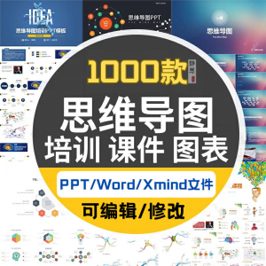 xmind思维导图模板学习方法互联网运营活动策划工作计划基本流程-虚拟资料库