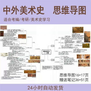 外国美术史思维导图中国美术史思维导图美术作品艺术设计考编考研-虚拟资料库