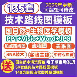 技术路线图模板国自然热点生物医学可编辑visio鱼骨路线图流程图-虚拟资料库