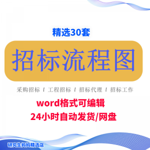 招标流程图word模板采购房地产工程通用招标程序工作流程图可编辑-虚拟资料库